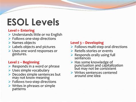 esol meaning